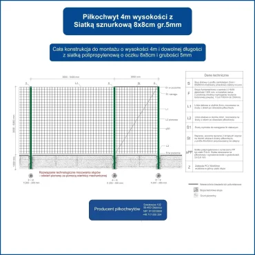 Piłkochwyt 4m wysokości   Siatka oczko 8x8cm   Grubość siatki 5mm