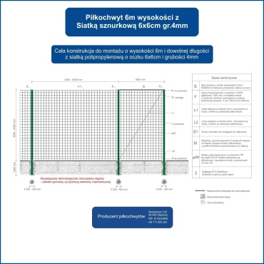 Piłkochwyt 6m wysokości   Siatka oczko 6x6cm   Grubość siatki 4mm