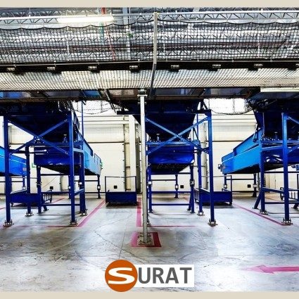  Surat - Zabezpieczenie linii produkcyjnej 
